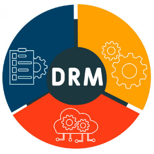 Xtream-Masters DRM Panel